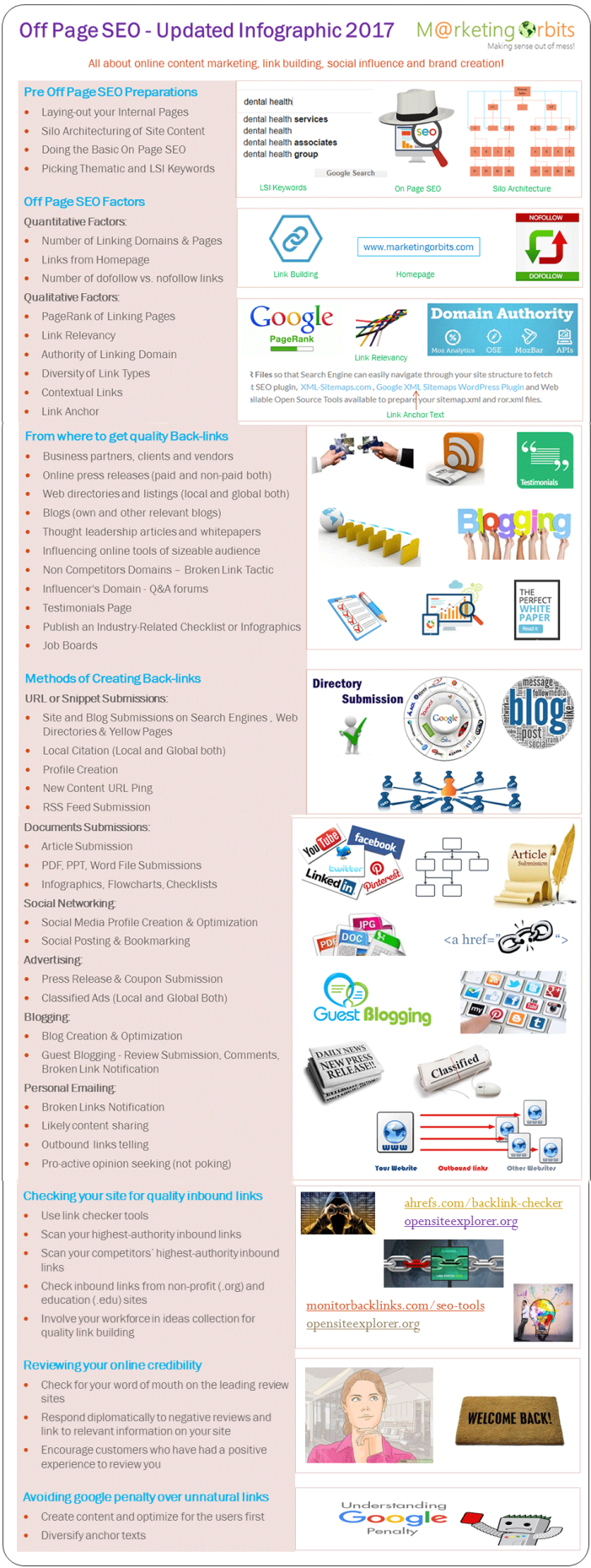 Off-Page-SEO-Infographic