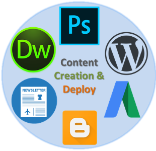 web content creation and deploy